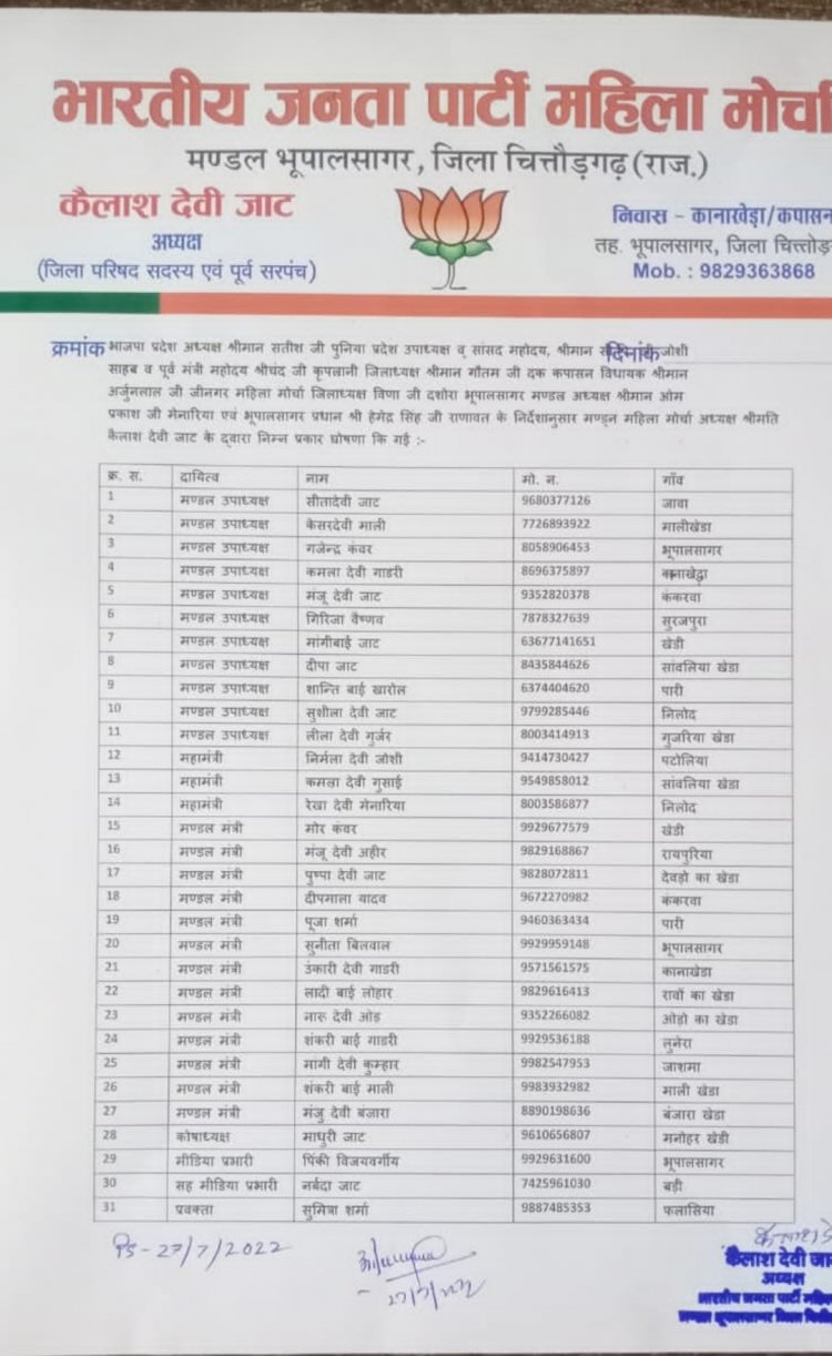भाजपा महिला मोर्चा की कार्यकारिणी गठित