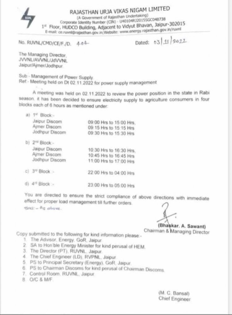 किसानों को मिली 6 घंटे बिजली अध्यक्ष राजस्थान धरोहर संरक्षण एवं प्रोन्नति प्राधिकरण बोर्ड सुरेंद्र सिंह जी जाडावत के प्रयास रंग लाए राजस्थान ऊर्जा विभाग ने किया आदेश जारी किसानों को रबी की फसल में फायदा।