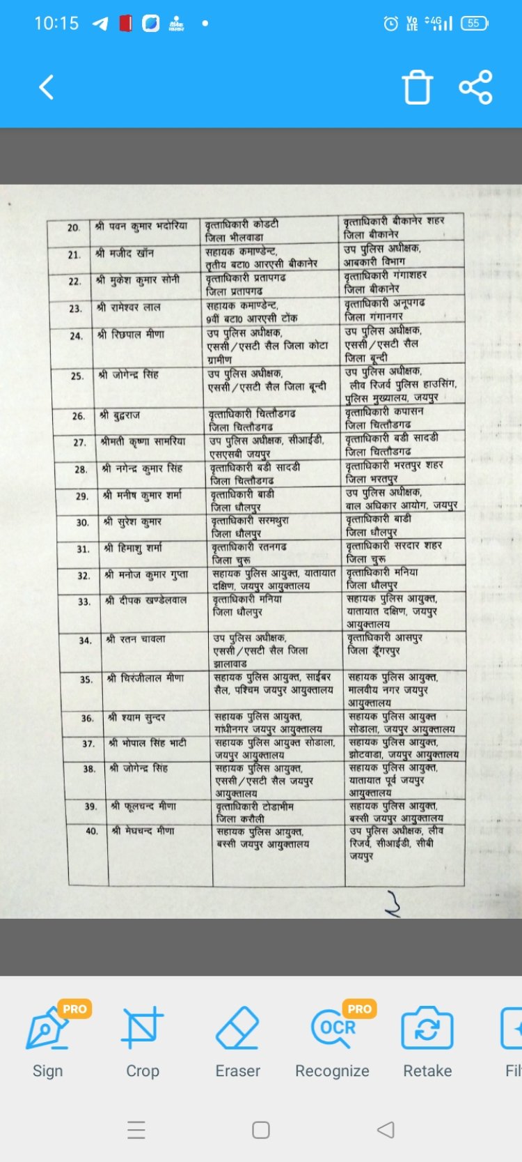 कपासन नये वृताधिकारी होगे बुद्धराज  वर्तमान में चित्तौड़गढ़ वृताधिकारी  का कपासन हुआ स्थानांतरण
