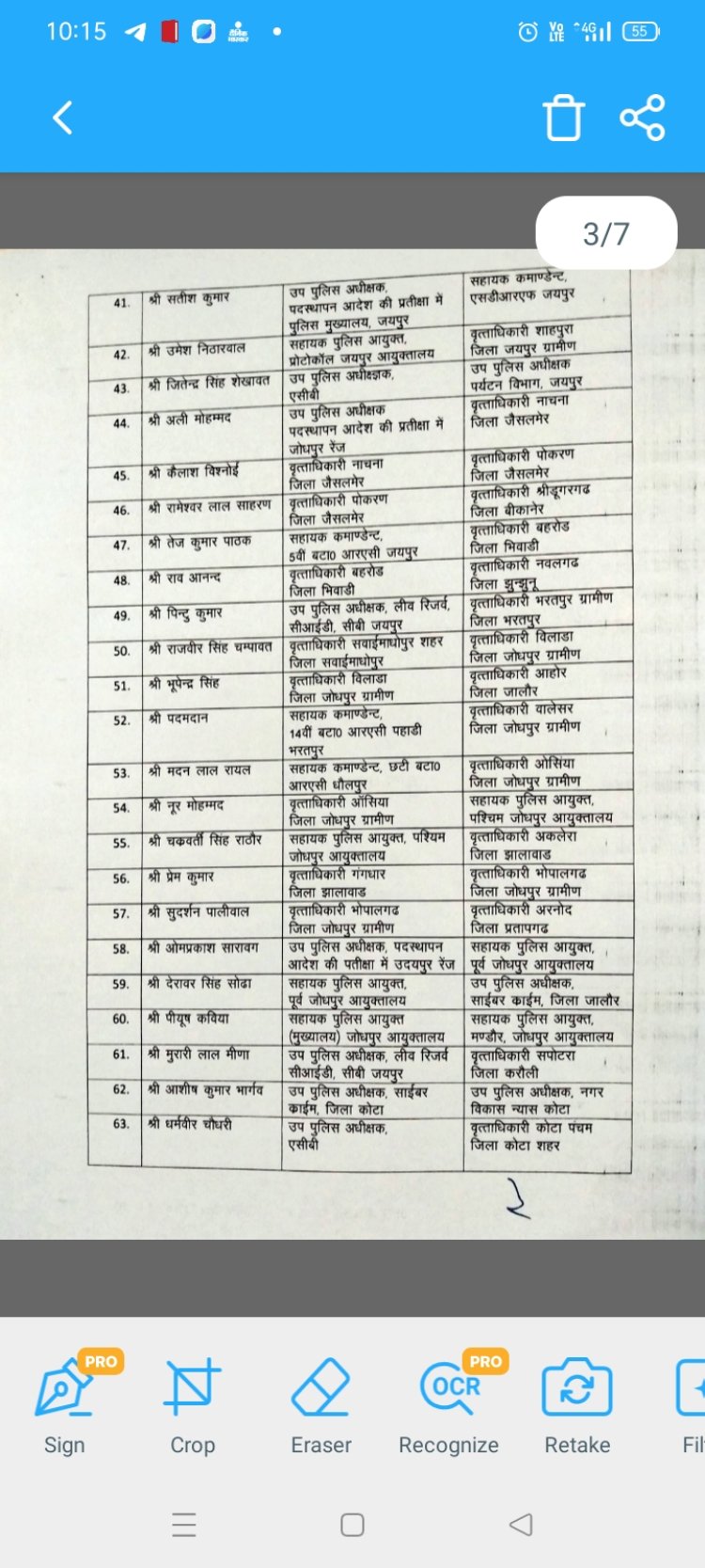 कपासन नये वृताधिकारी होगे बुद्धराज  वर्तमान में चित्तौड़गढ़ वृताधिकारी  का कपासन हुआ स्थानांतरण