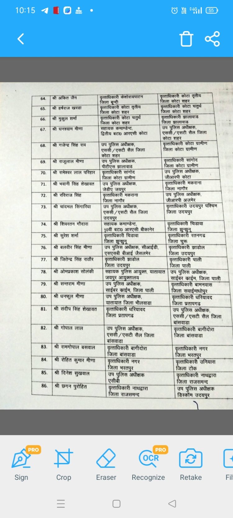कपासन नये वृताधिकारी होगे बुद्धराज  वर्तमान में चित्तौड़गढ़ वृताधिकारी  का कपासन हुआ स्थानांतरण