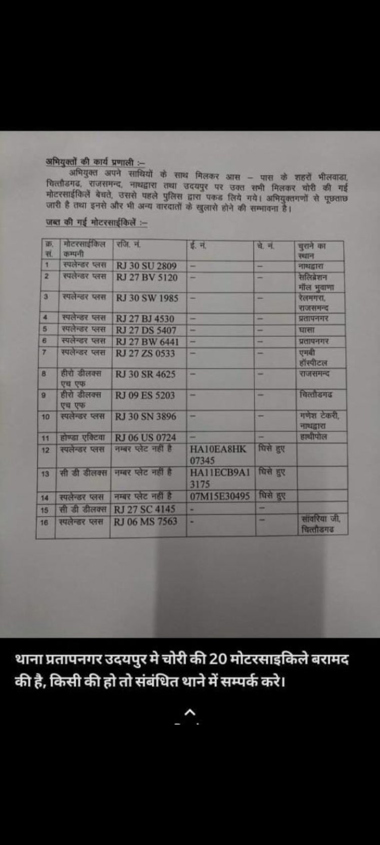 जब्त की गई मोटरसाइकिलें थाना प्रतापनगर उदयपुर मे चोरी की 20 मोटरसाइकिले बरामद की है, किसी की हो तो संबंधित थाने में सम्पर्क करे
