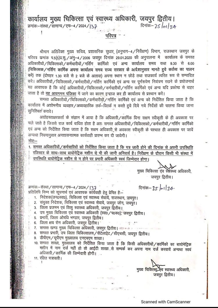 हॉस्पिटल टाइम सुबह 9.30 बजे से शाम 6.00 बजे ।दोपहर में केवल 30 मिनिट का लंच।